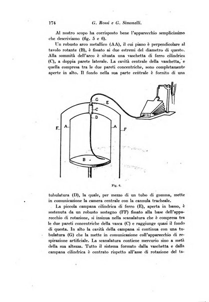 Archivio di fisiologia