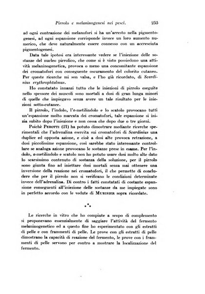 Archivio di fisiologia