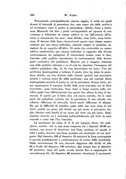 Archivio di fisiologia