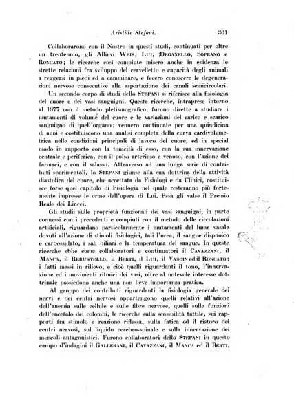 Archivio di fisiologia