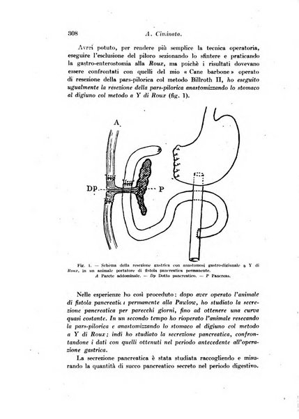 Archivio di fisiologia