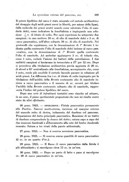 Archivio di fisiologia