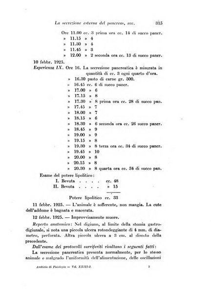 Archivio di fisiologia