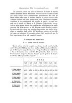 giornale/TO00177025/1925/unico/00000335