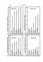 giornale/TO00177025/1925/unico/00000378