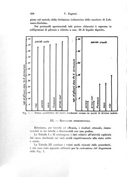 Archivio di fisiologia