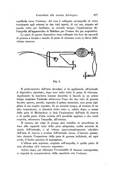 Archivio di fisiologia