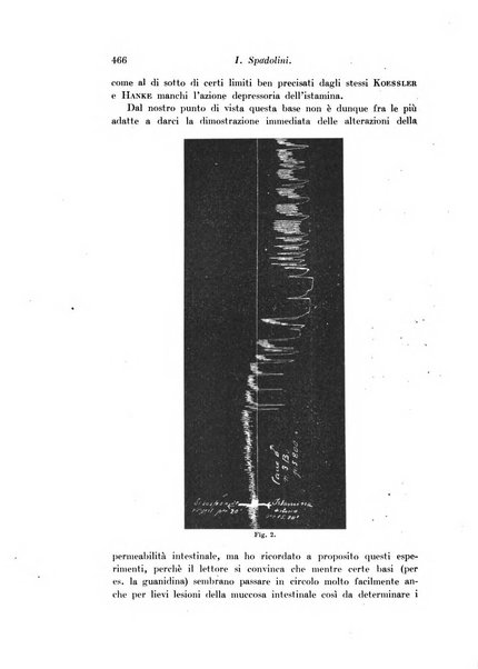 Archivio di fisiologia