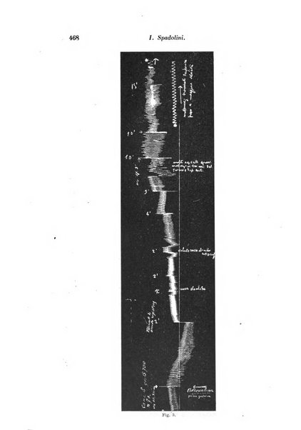 Archivio di fisiologia