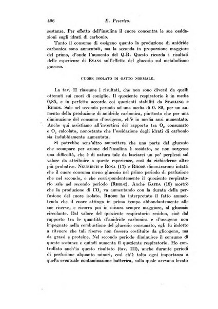 Archivio di fisiologia