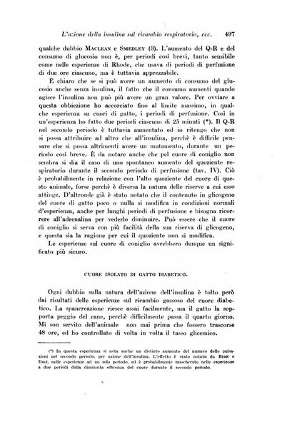 Archivio di fisiologia