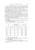 giornale/TO00177025/1925/unico/00000595