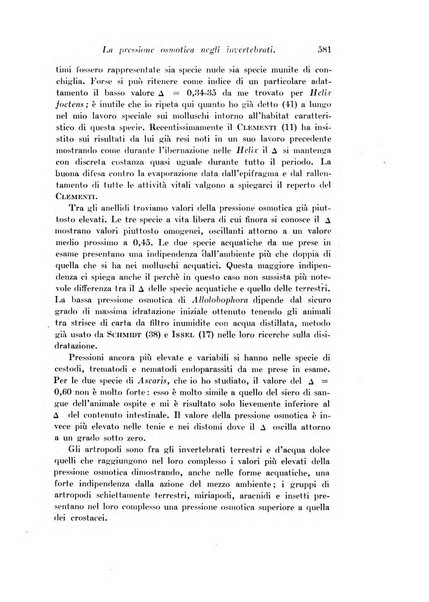 Archivio di fisiologia