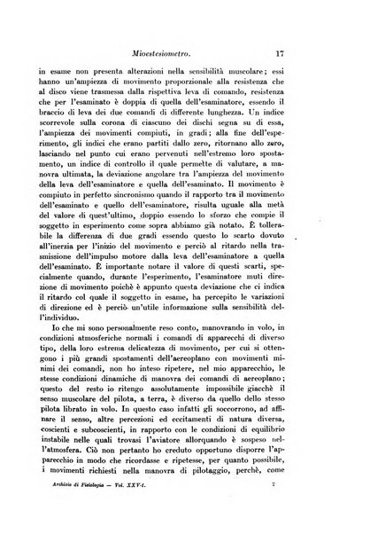 Archivio di fisiologia