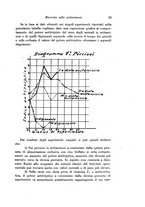 giornale/TO00177025/1927/unico/00000053