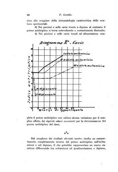 Archivio di fisiologia