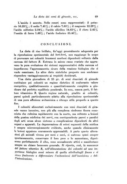 Archivio di fisiologia