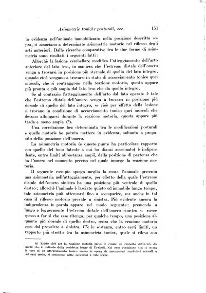 Archivio di fisiologia