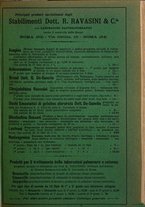 giornale/TO00177025/1927/unico/00000175