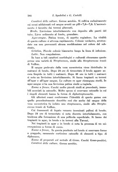 Archivio di fisiologia