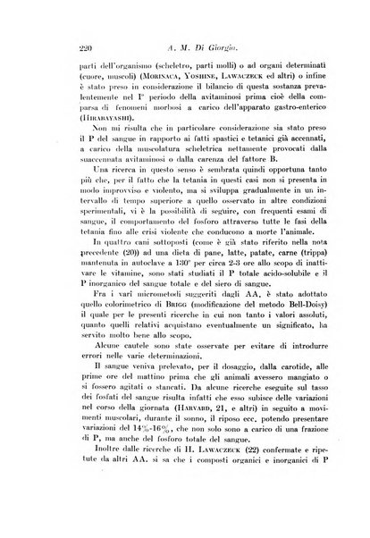 Archivio di fisiologia