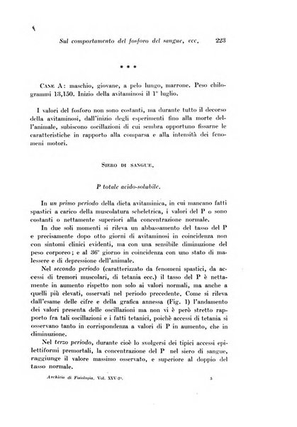 Archivio di fisiologia