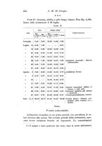 giornale/TO00177025/1927/unico/00000254