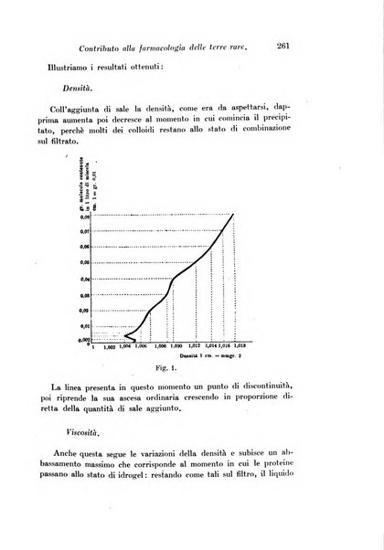 Archivio di fisiologia