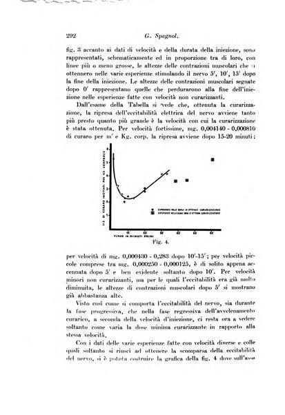 Archivio di fisiologia