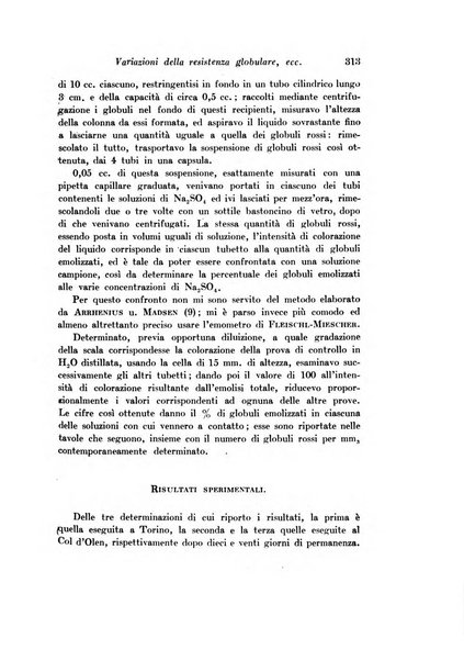 Archivio di fisiologia