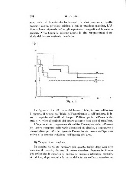 Archivio di fisiologia