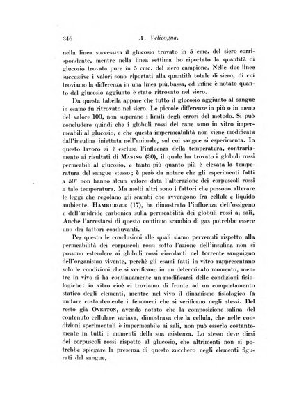 Archivio di fisiologia