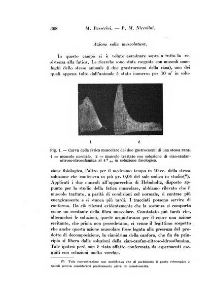 Archivio di fisiologia