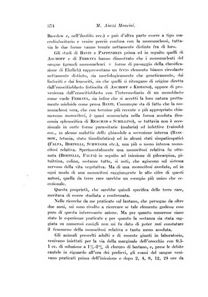 Archivio di fisiologia