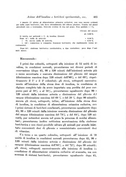 Archivio di fisiologia