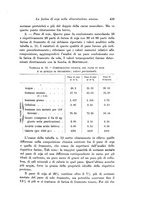 giornale/TO00177025/1927/unico/00000483