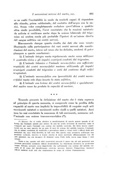 Archivio di fisiologia