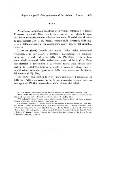 Archivio di fisiologia