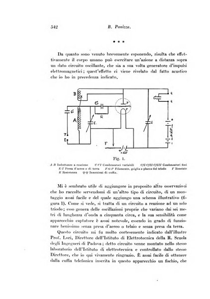 Archivio di fisiologia