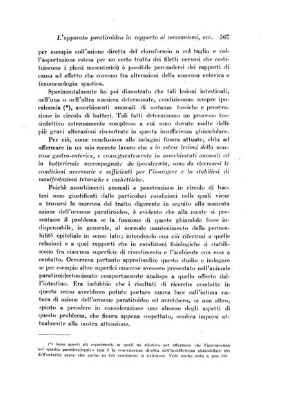 Archivio di fisiologia