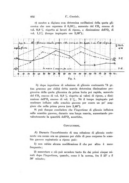 Archivio di fisiologia