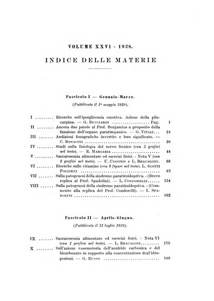 Archivio di fisiologia