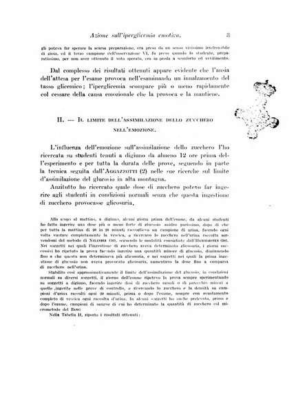 Archivio di fisiologia