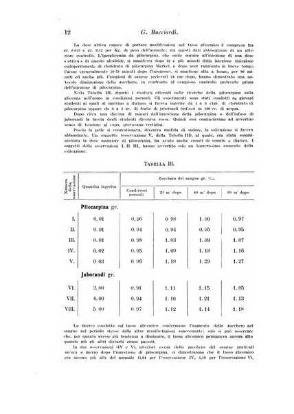 Archivio di fisiologia