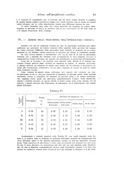 Archivio di fisiologia