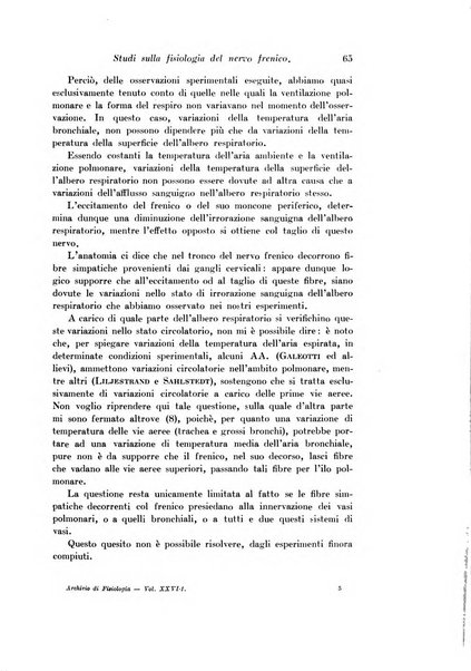 Archivio di fisiologia