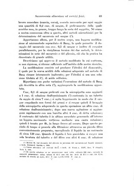 Archivio di fisiologia