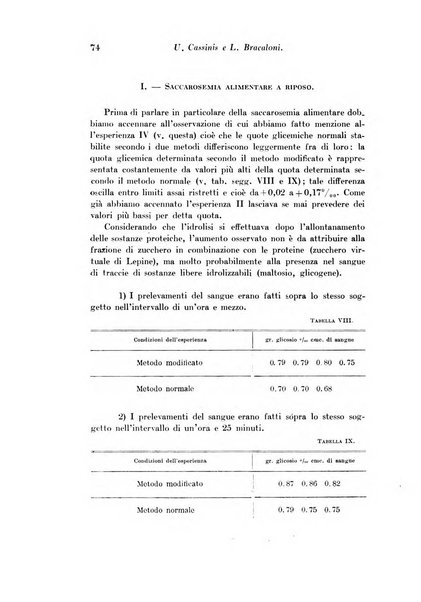 Archivio di fisiologia