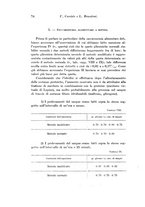 giornale/TO00177025/1928/unico/00000088