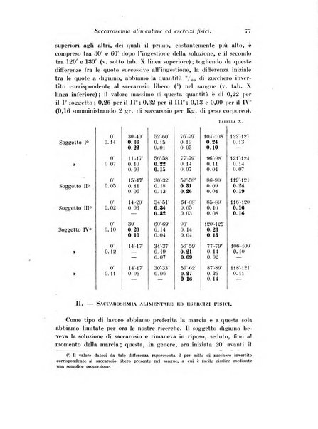 Archivio di fisiologia